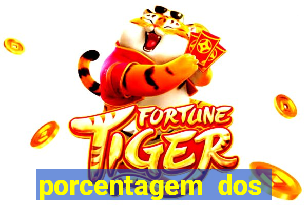 porcentagem dos slots pragmatic